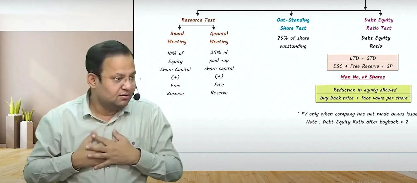 CA Inter Advance Accounting Hindi Regular Batch by CA Abhishek Zaware Conferenza