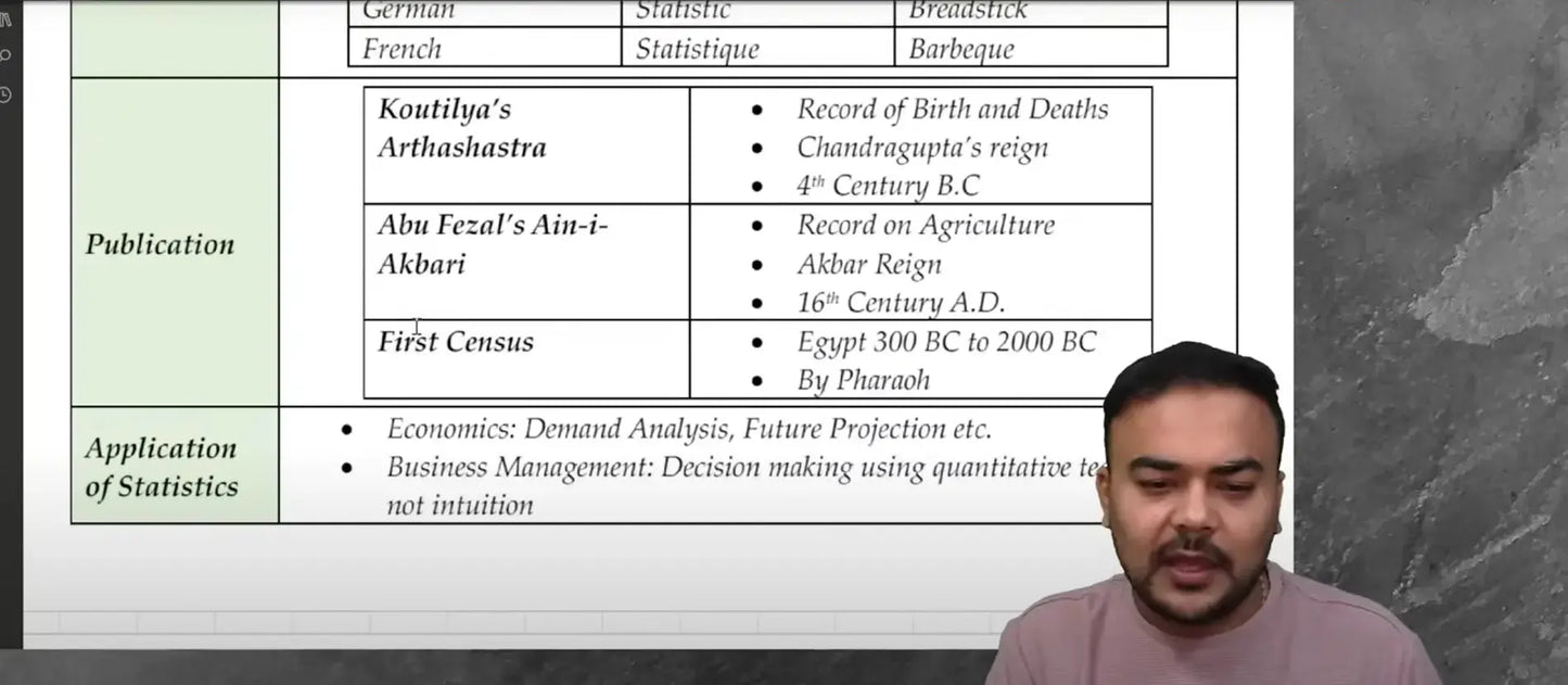 CA Foundation Quantitative Aptitude Hindi Regular Batch by CA Pranav Popat Conferenza