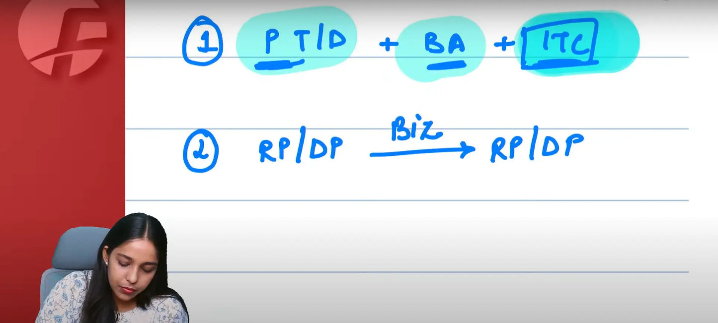 CA Final Indirect Tax Hindi Safal Regular Batch by CA Riddhi Baghmar Conferenza