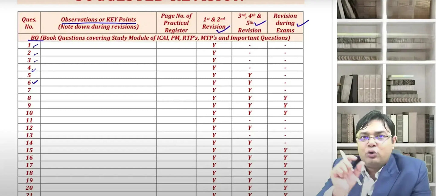 CA Inter FM and SM Hindi Fast Track batch by CA Namit Arora Conferenza