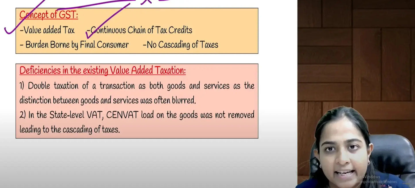 CA Inter Indirect Tax Hindi Regular Batch By CA Arpita Tulsyan Conferenza