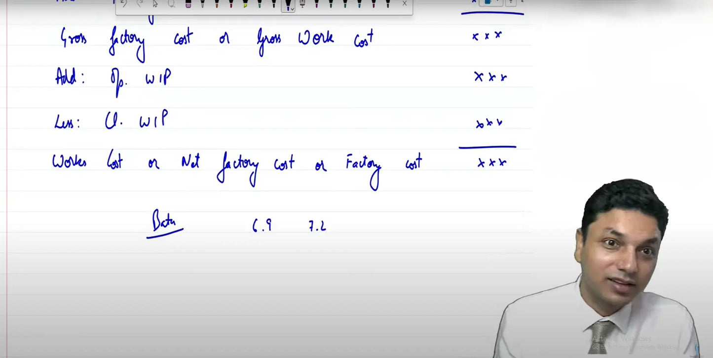 CA Inter Costing Hindi Regular Batch By CA Parag Gupta Conferenza