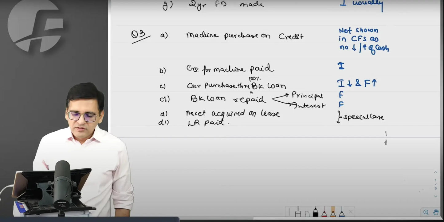 CA Final Financial Reporting Hindi Exam Oriented Batch By CA Sarthak Jain Conferenza