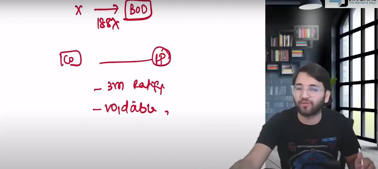 CA Final SPOM Set A Law Hindi By CA Shubham Singhal Conferenza