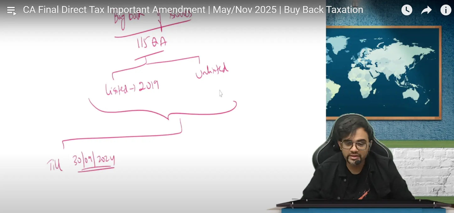 CA Final Direct Tax English Fast Track Premium Batch by CA Punarvas Jayakumar Conferenza