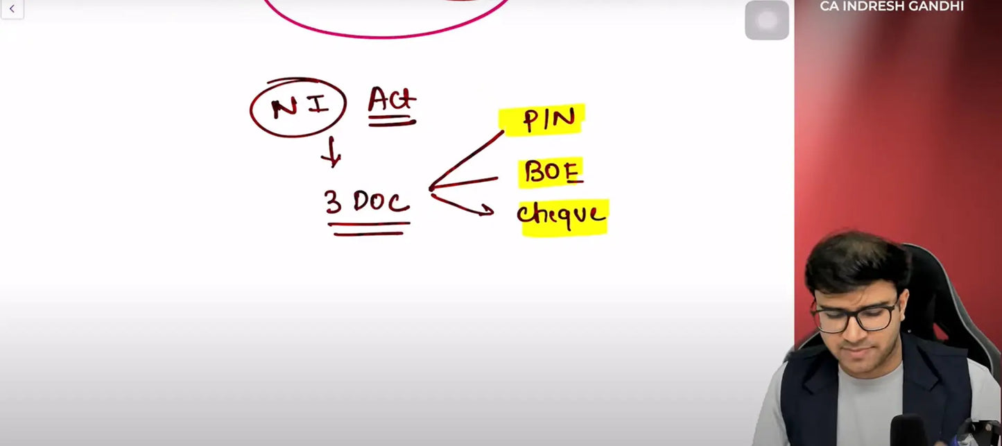 CA Foundation Business Laws Hindi Exam Oriented Batch by CA Indresh Gandhi Conferenza