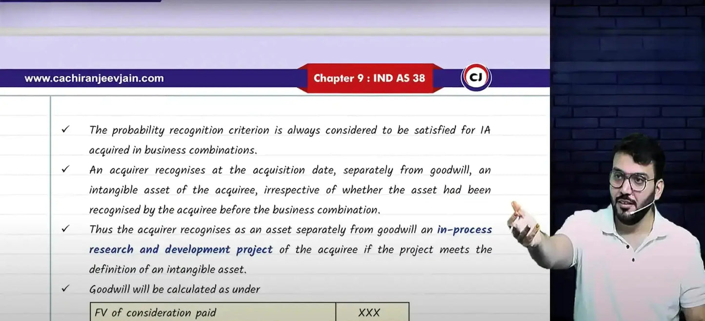 CA Final Financial Reporting English Regular Batch By CA Chiranjeev Jain Conferenza