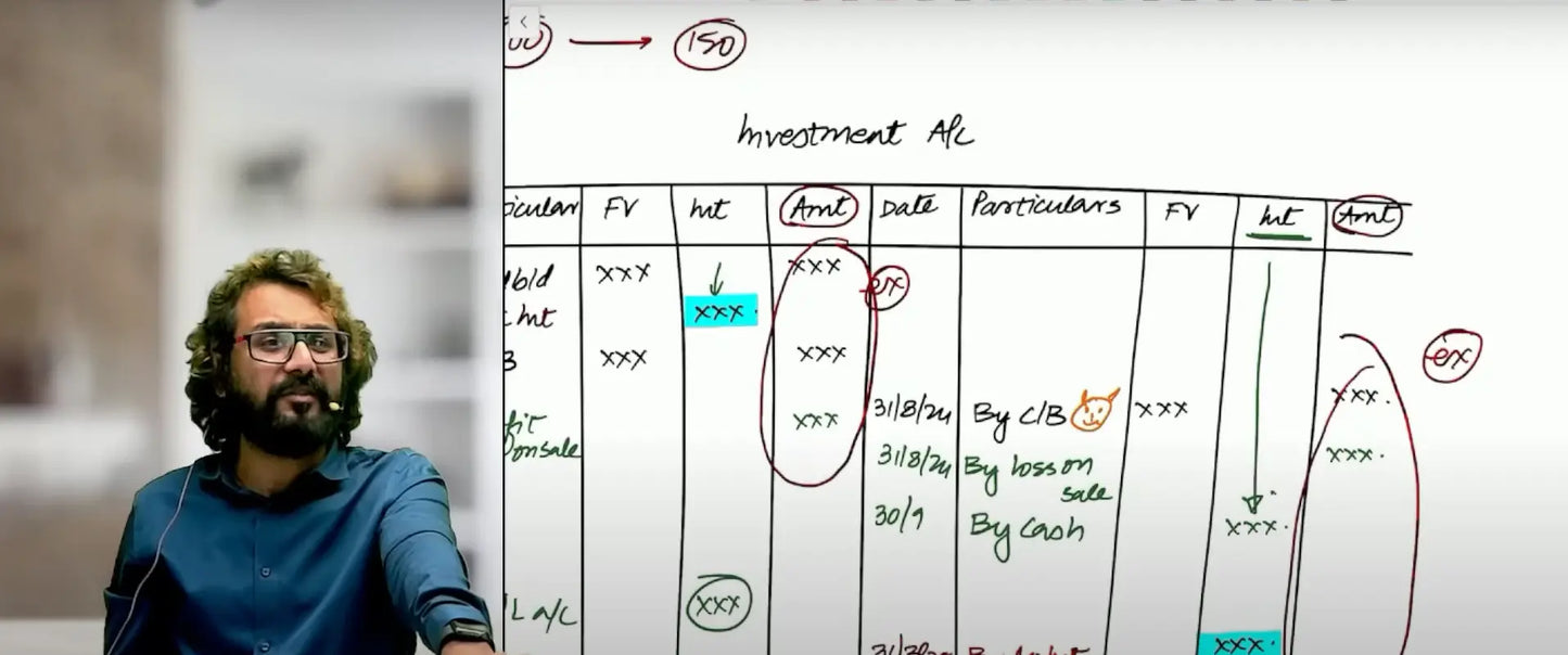 CA Inter Advanced Accounting Hindi Exam Oriented Batch by CA Anand Bhangariya Conferenza
