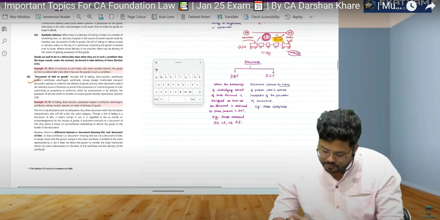 CA Foundation Law Hindi Regular Batch By CA Darshan Khare Conferenza