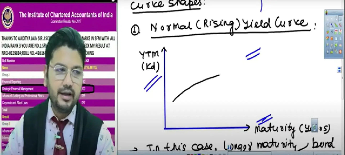 CA Final AFM Hindi Regular Batch By CA Aaditya Jain Conferenza