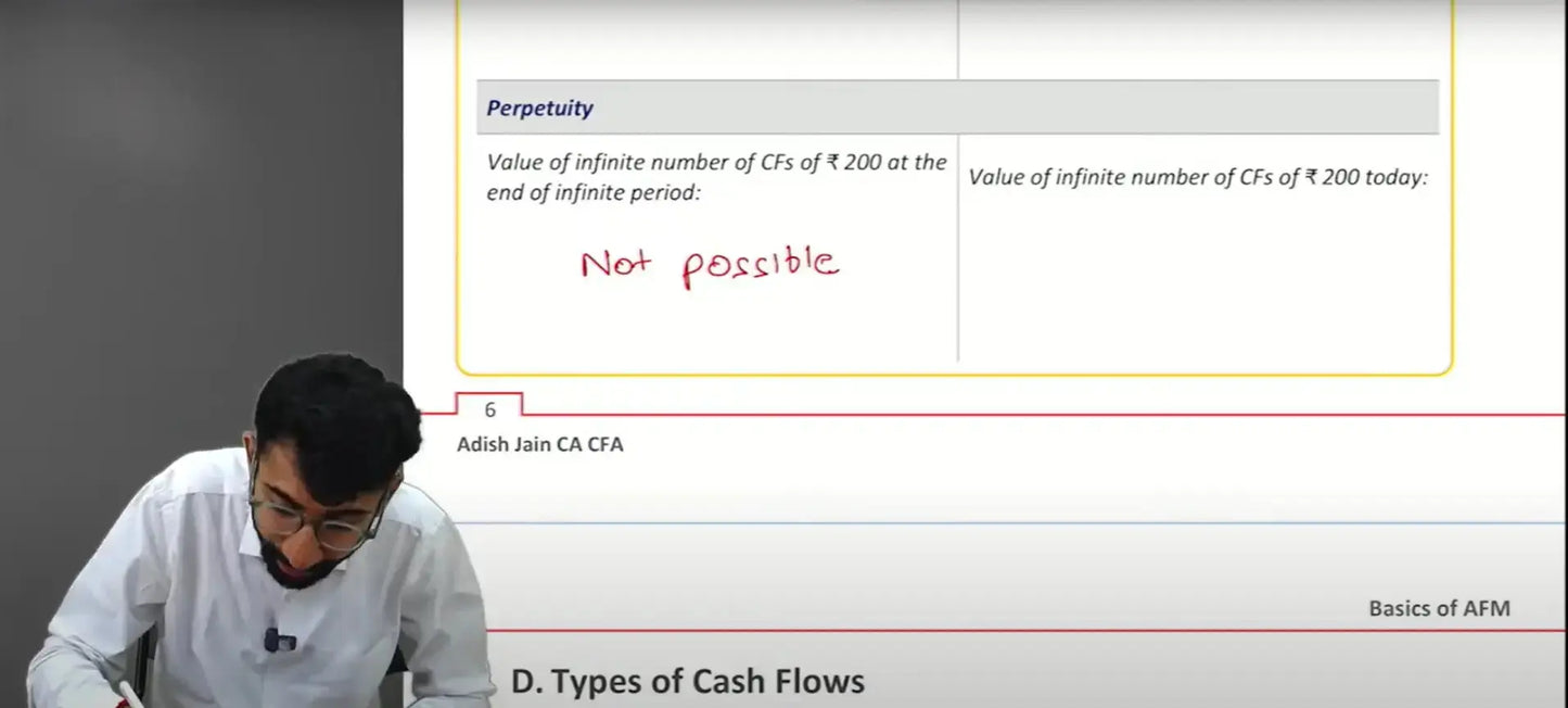 CA Final AFM Hindi Regular Batch By CA Adish Jain Conferenza