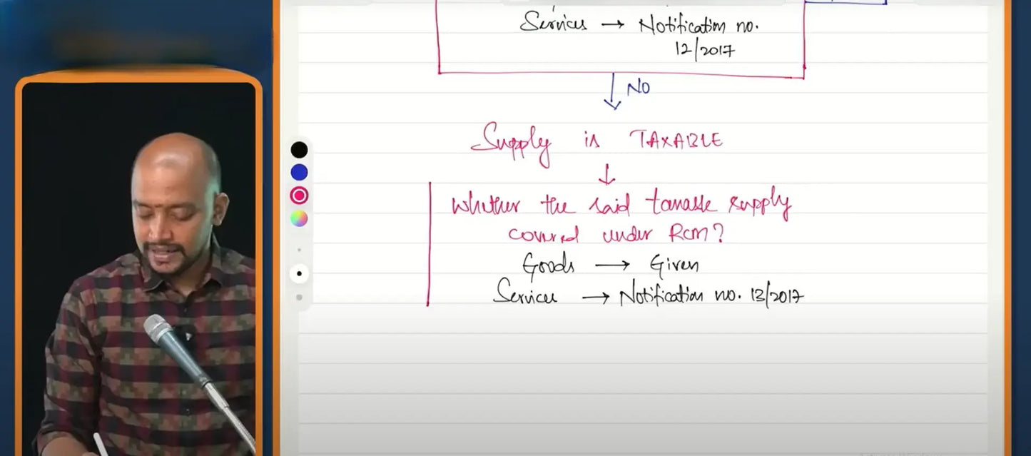 CA Inter Indirect Taxation English Regular Batch by CMA Tharun Raj Conferenza
