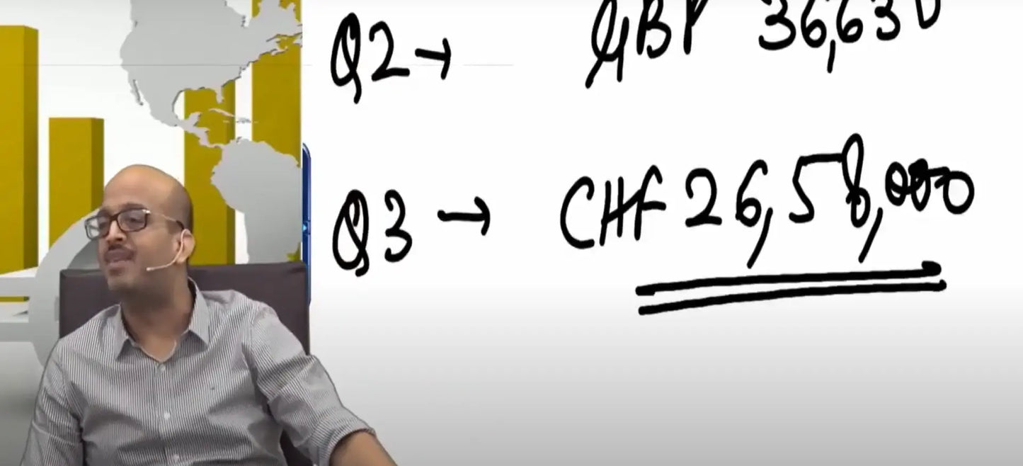 CFA Level One Platinum Plus Package For CA And CMA Students By CFA Sanjay Saraf Conferenza