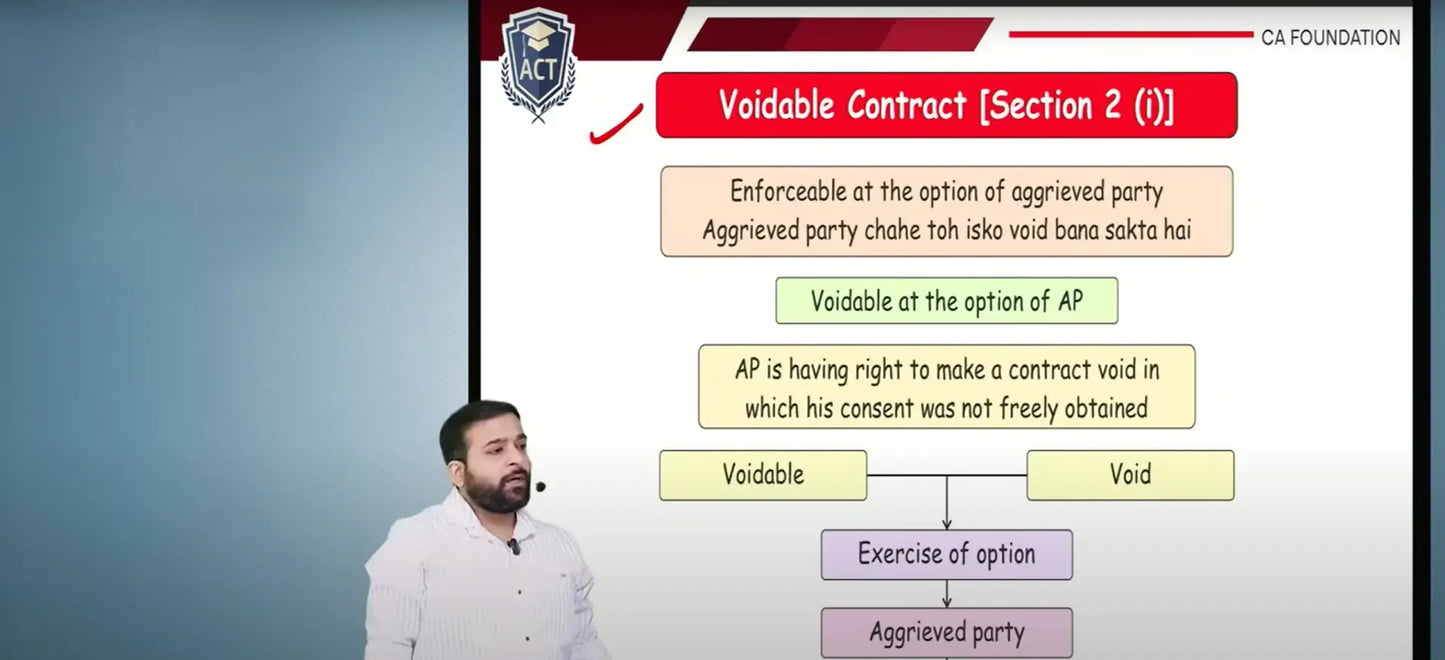 CA Foundation Business Laws Hindi Regular Batch by CS Arjun Chhabra Conferenza