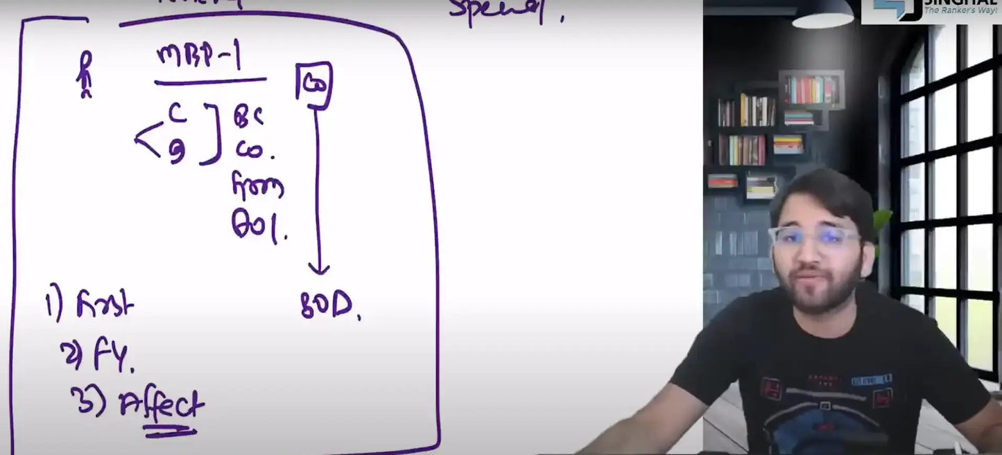 CA Final SPOM Set A Law Hindi By CA Shubham Singhal Conferenza