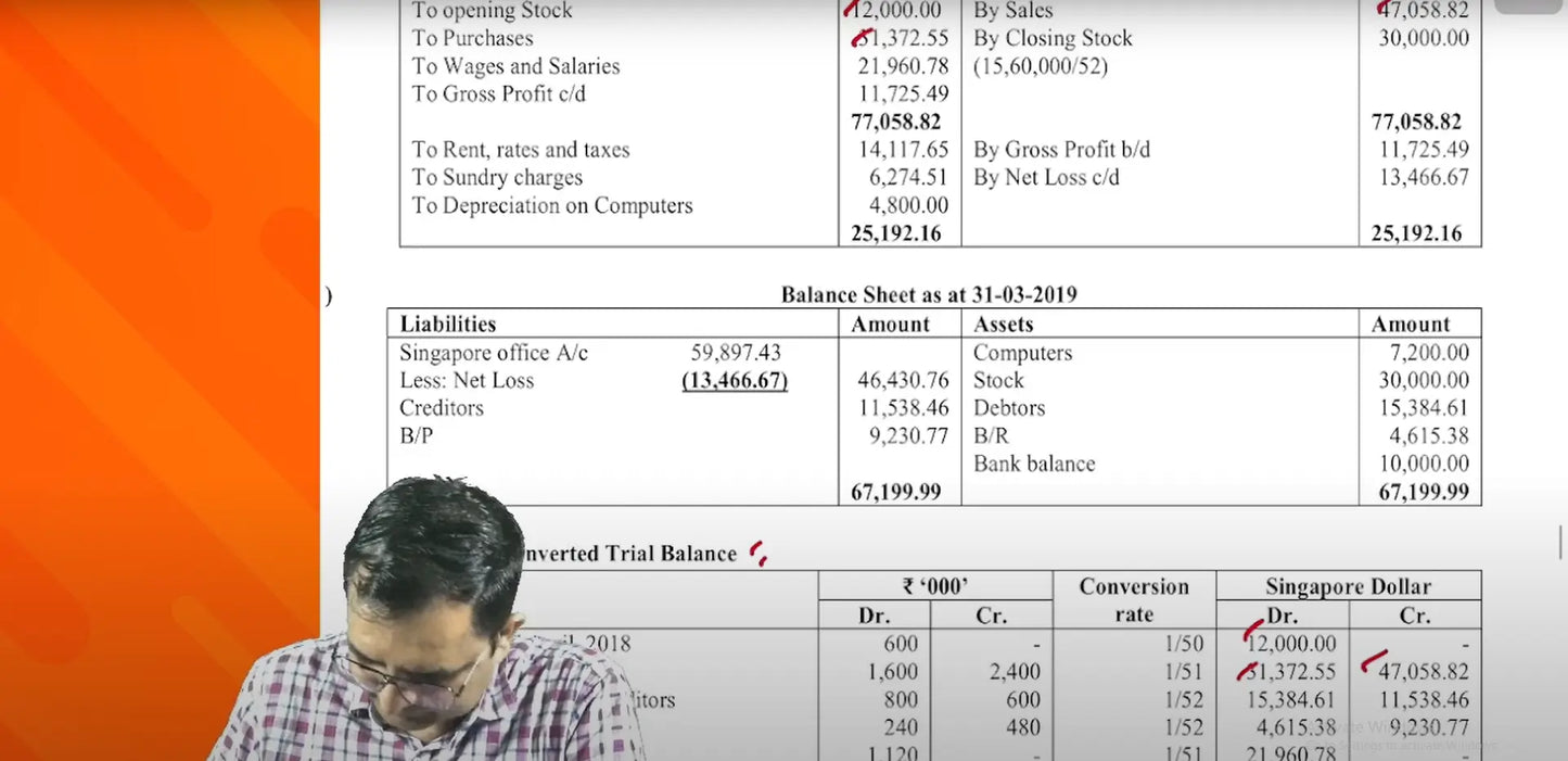 CA Inter Advanced Accounting Hindi Fast Track Batch by CA PS Beniwal Conferenza