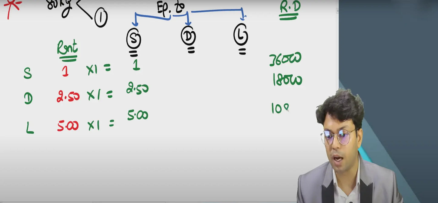 CA Inter Cost and Management Accounting Hindi Fast Track Batch by CA Purushottam Aggarwal Conferenza