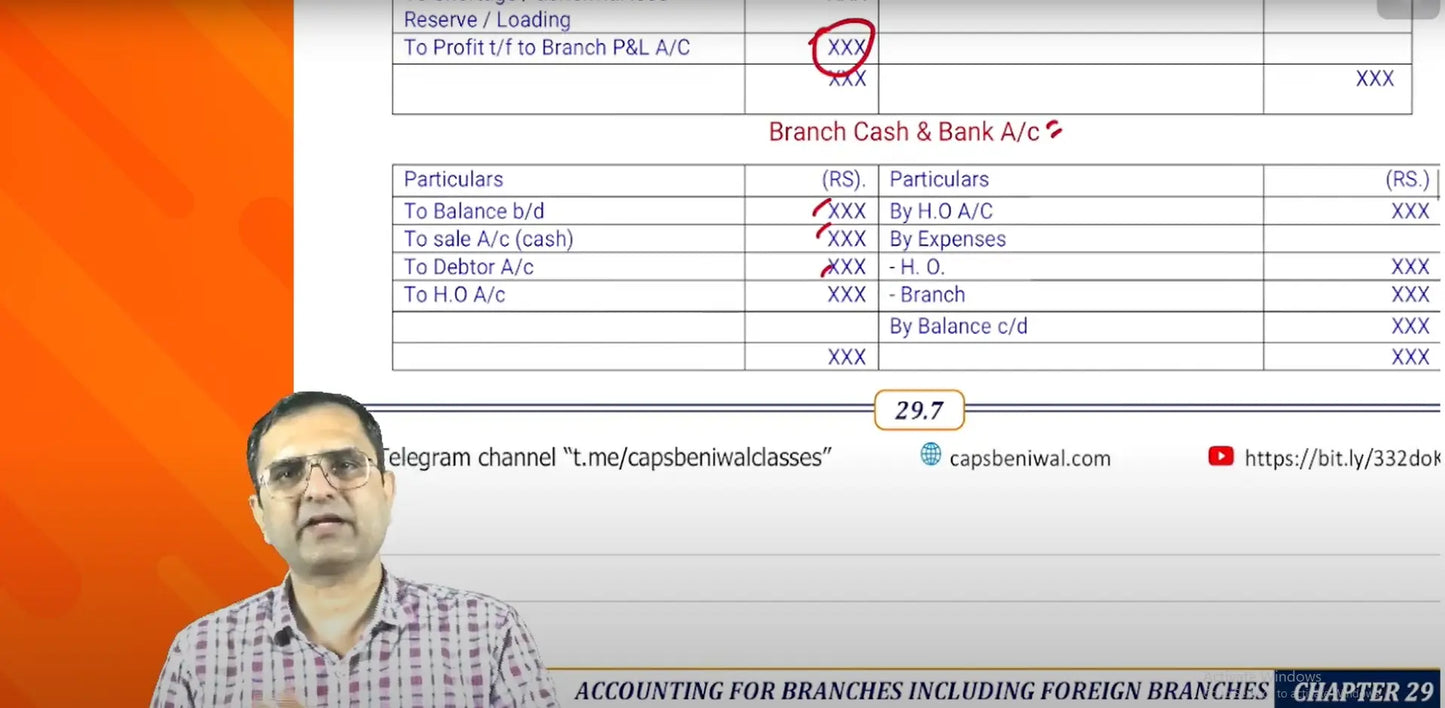 CA Inter Advanced Accounting Hindi Fast Track Batch by CA PS Beniwal Conferenza