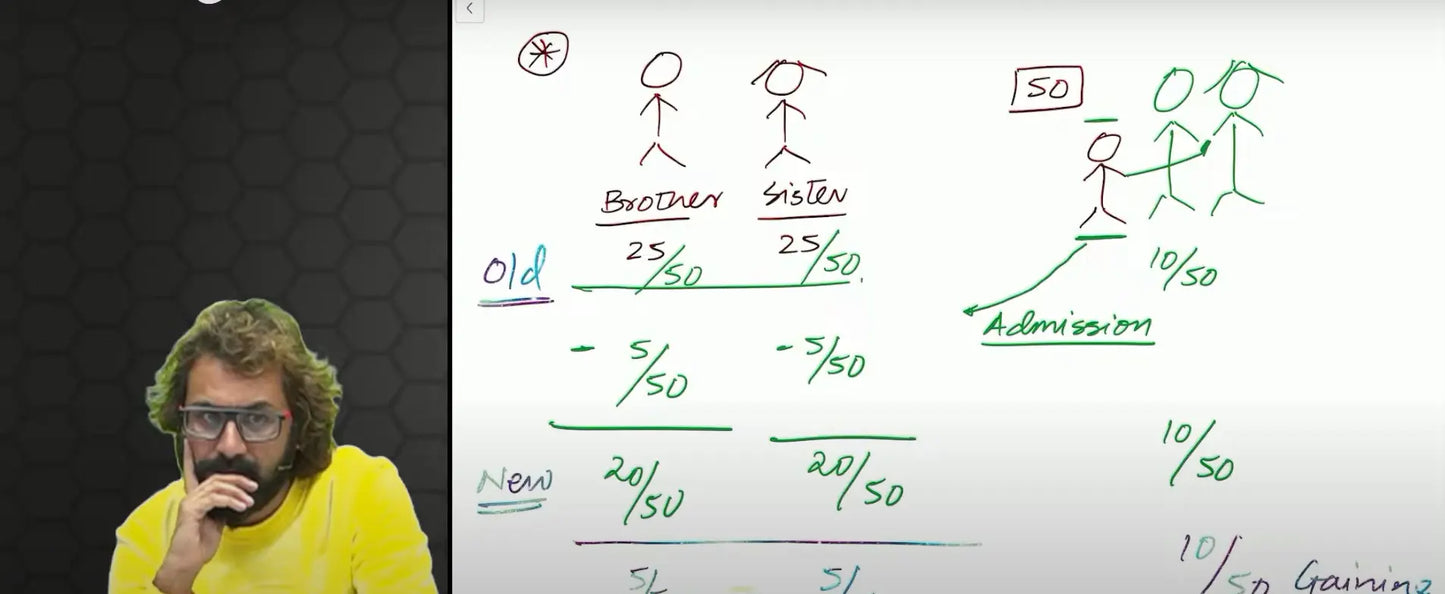 CA Foundation Accounting Hindi Regular Batch by CA Anand Bhangariya Conferenza