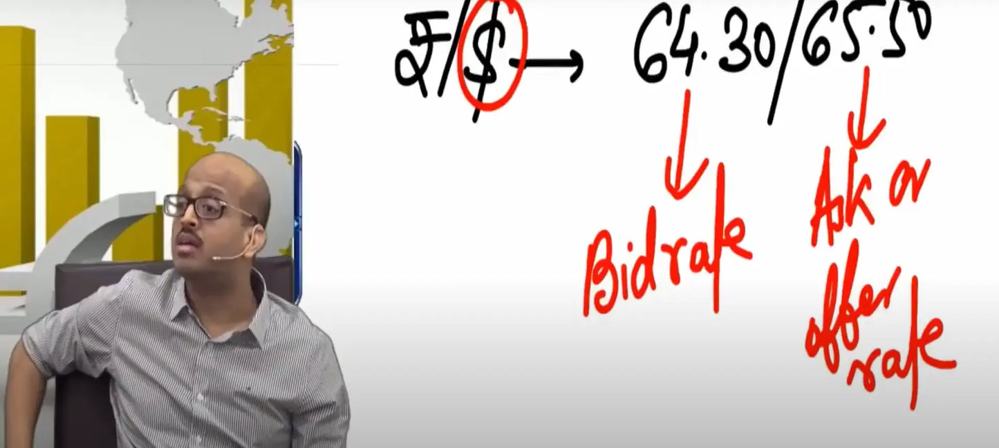 CFA Level One Platinum Plus Package For CA And CMA Students By CFA Sanjay Saraf Conferenza