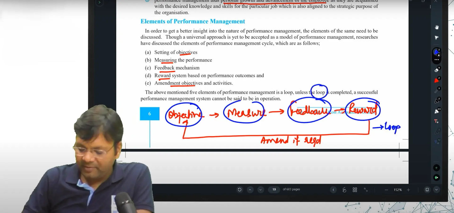 CMA Final SPM BV Regular Batch by CA Satish Jalan Conferenza