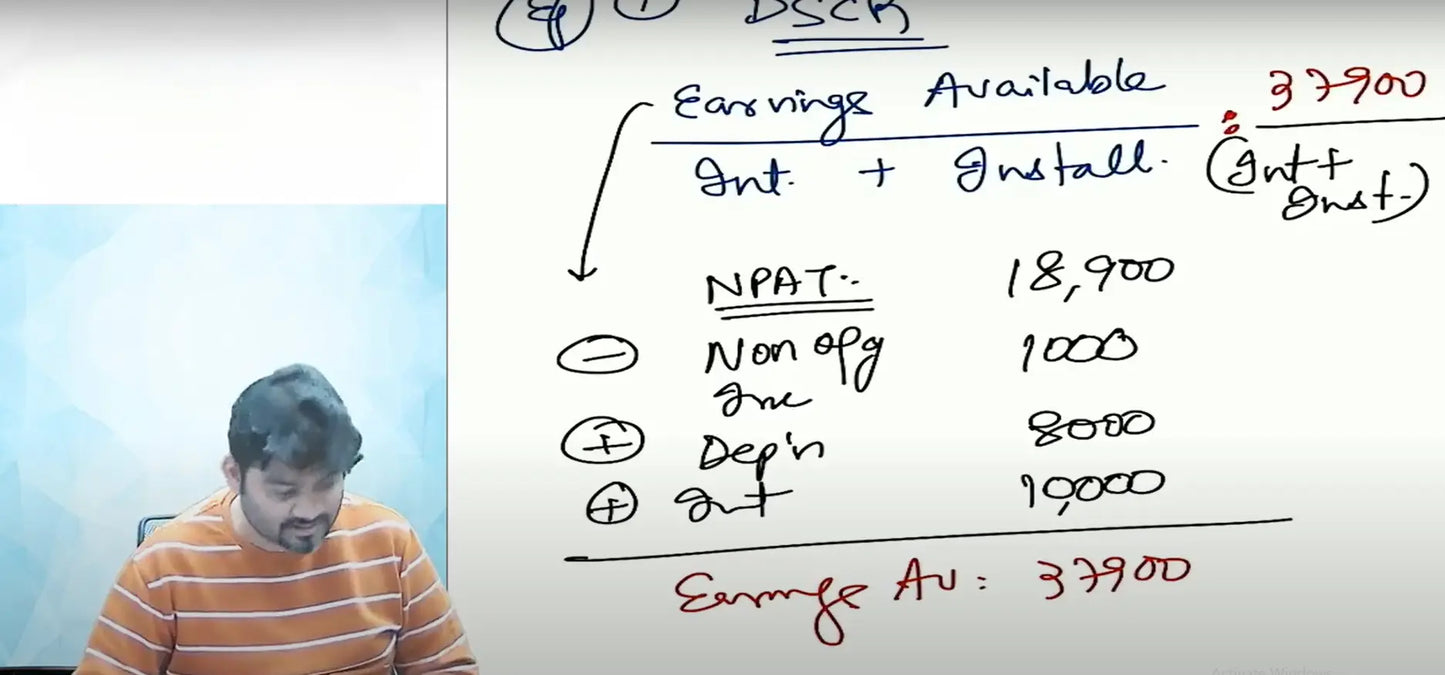 CA Inter Financial Management Hindi Regular Batch By CA Sankalp Kanstiya Conferenza