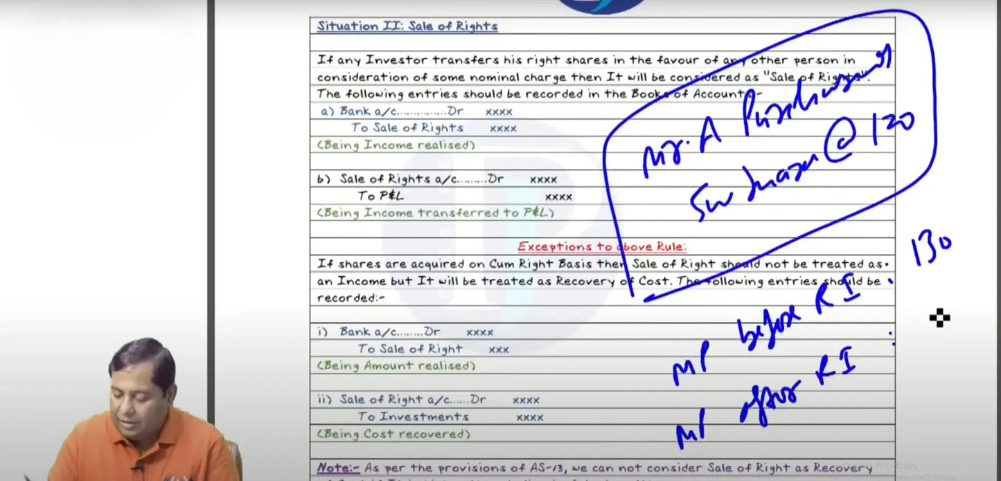 CA Inter Advanced Accounting Hindi Regular Batch by CA Parveen Jindal Conferenza