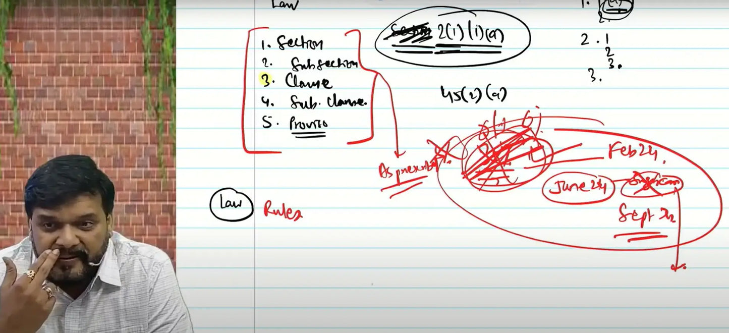 CA Foundation Law Hindi Regular Batch by CA CS Amit tated Conferenza