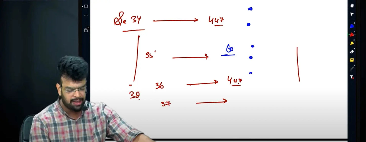 CA Inter Corporate and Other Law Hindi Regular Batch by CA Harsh Gupta Conferenza