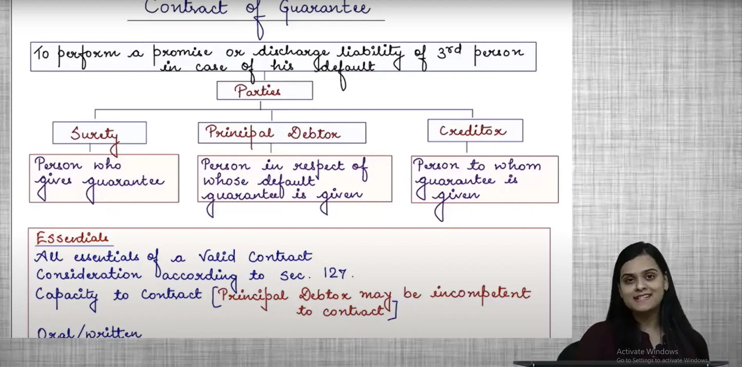 CMA Inter Business Laws and Ethics Hindi Regular Batch by CA Shivangi Agrawal Conferenza