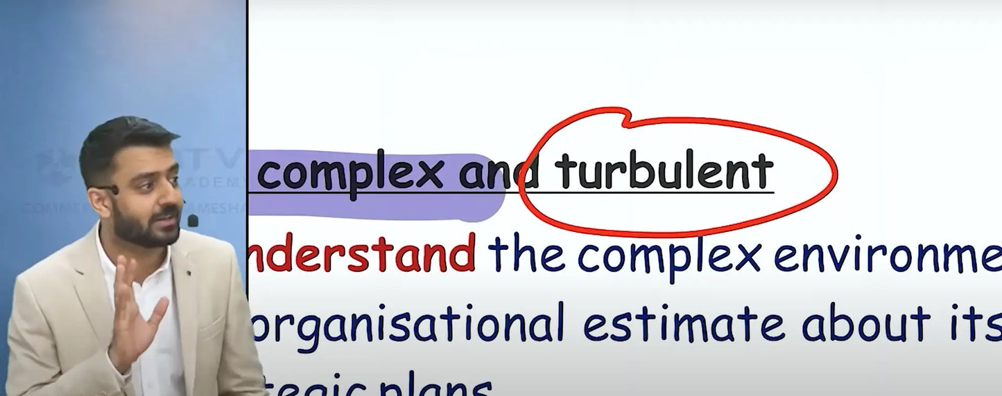 CA Inter Auditing and SM Hindi Regular Batch Combo by CA Rishabh Jain Conferenza