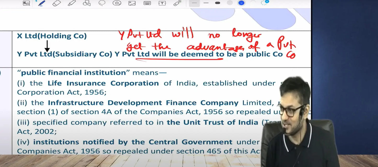 CMA Inter Business Laws and Ethics Hindi Regular Batch by CA Amit Bachhawat Conferenza