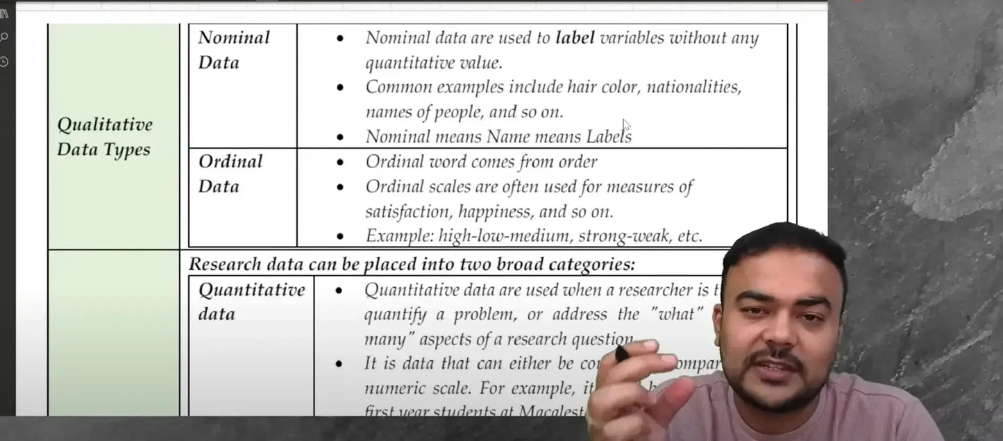 CA Foundation Quantitative Aptitude Hindi Regular Batch by CA Pranav Popat Conferenza