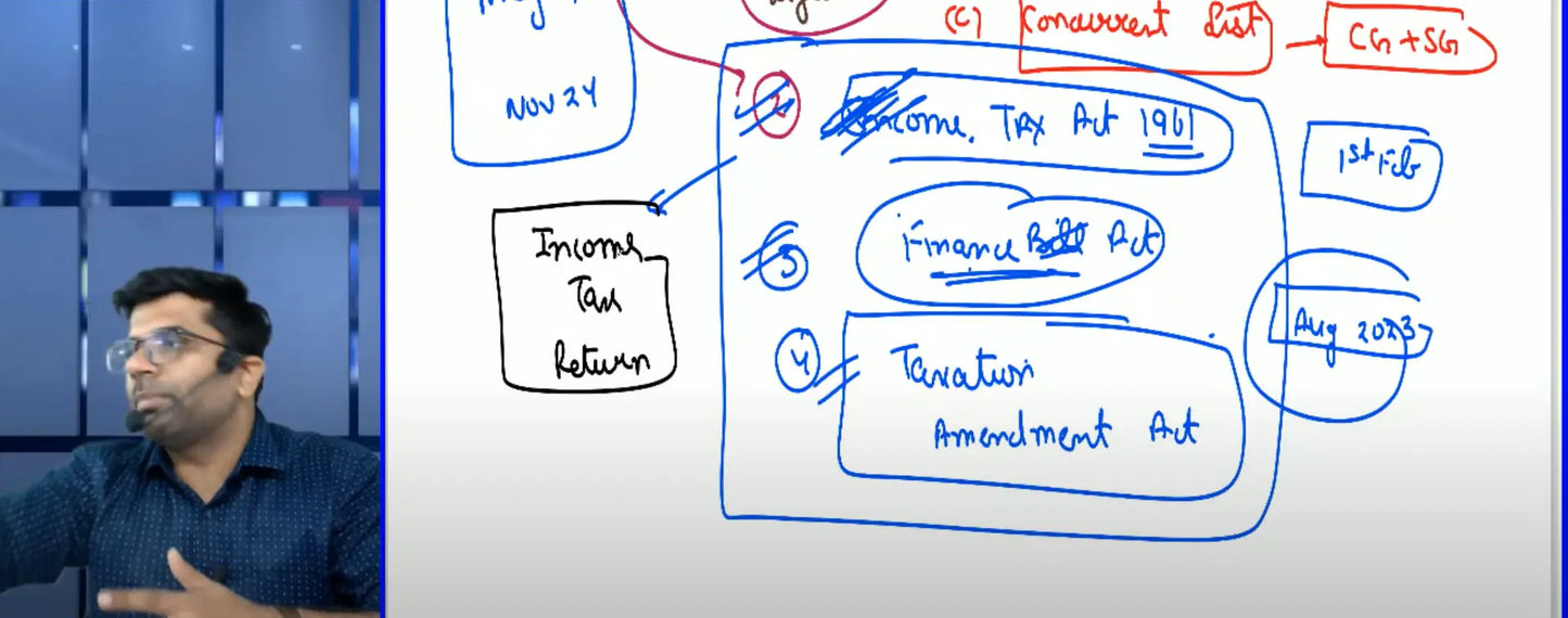 CA Inter Taxation Hindi Regular Batch by CA Sanchit Grover Conferenza