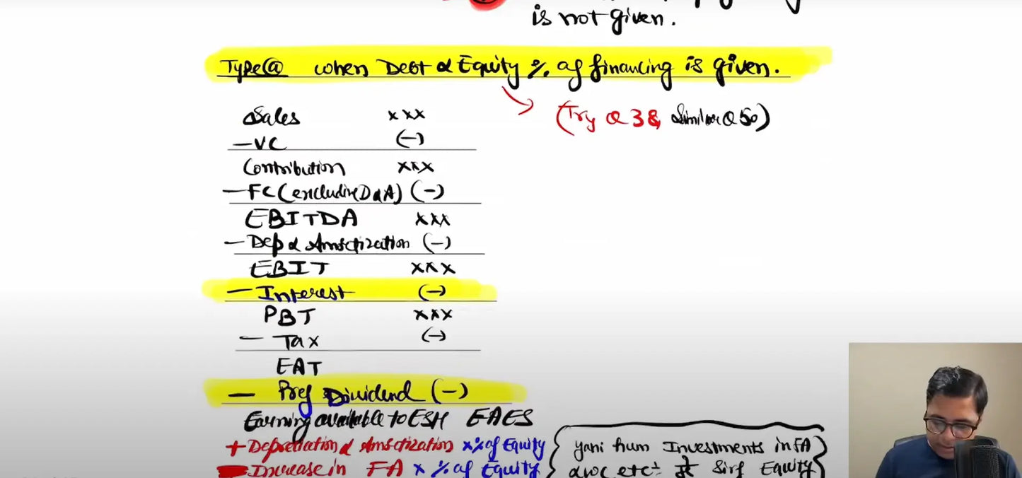 CA Final AFM Hindi Regular Batch by CA Nitin Guru Conferenza