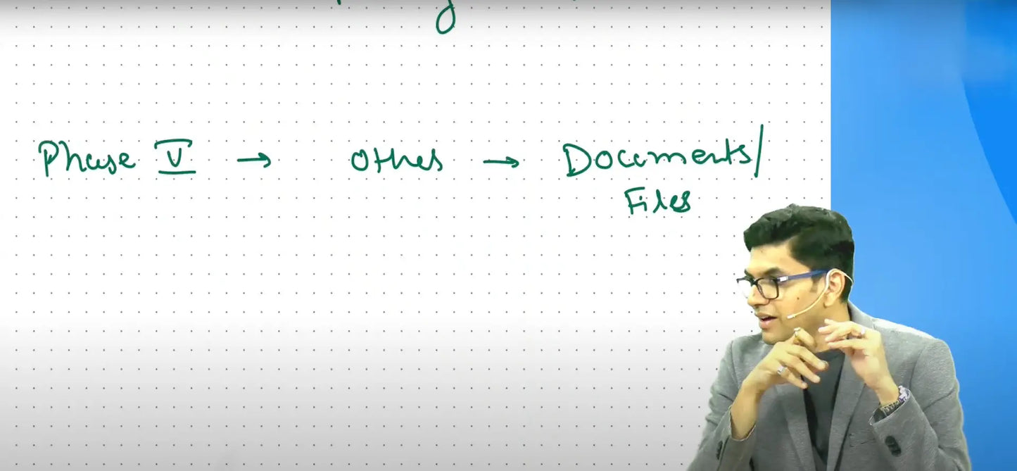 CA Inter Audit and Ethics Hindi Regular In Depth Batch by CA Ravi Taori Conferenza