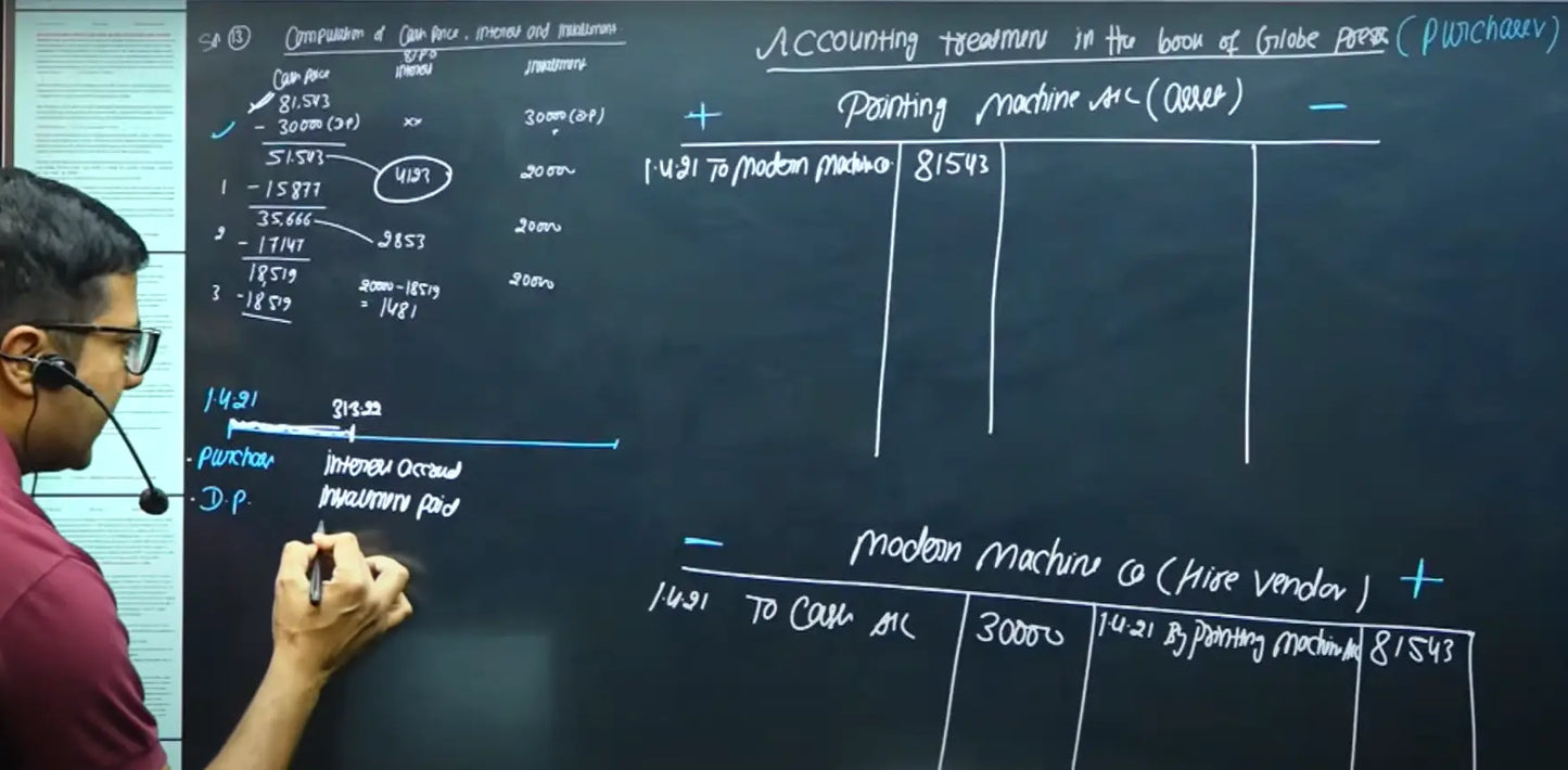 CMA Inter Financial Accounting Regular Batch by CA CMA Santosh Kumar Conferenza