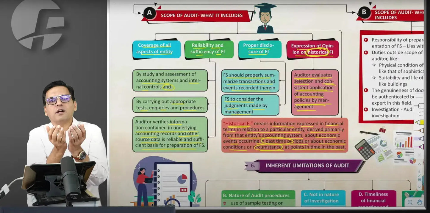 CA Inter Auditing And Ethics Hindi Regular Batch By CA Sarthak Jain Conferenza