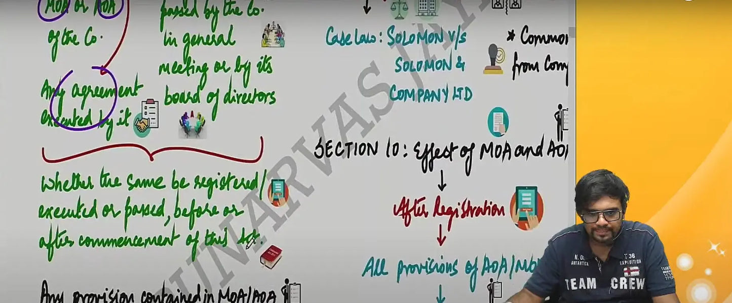 CS Executive Company Law And Practice English Regular Batch By CA Punarvas Jayakumar Conferenza