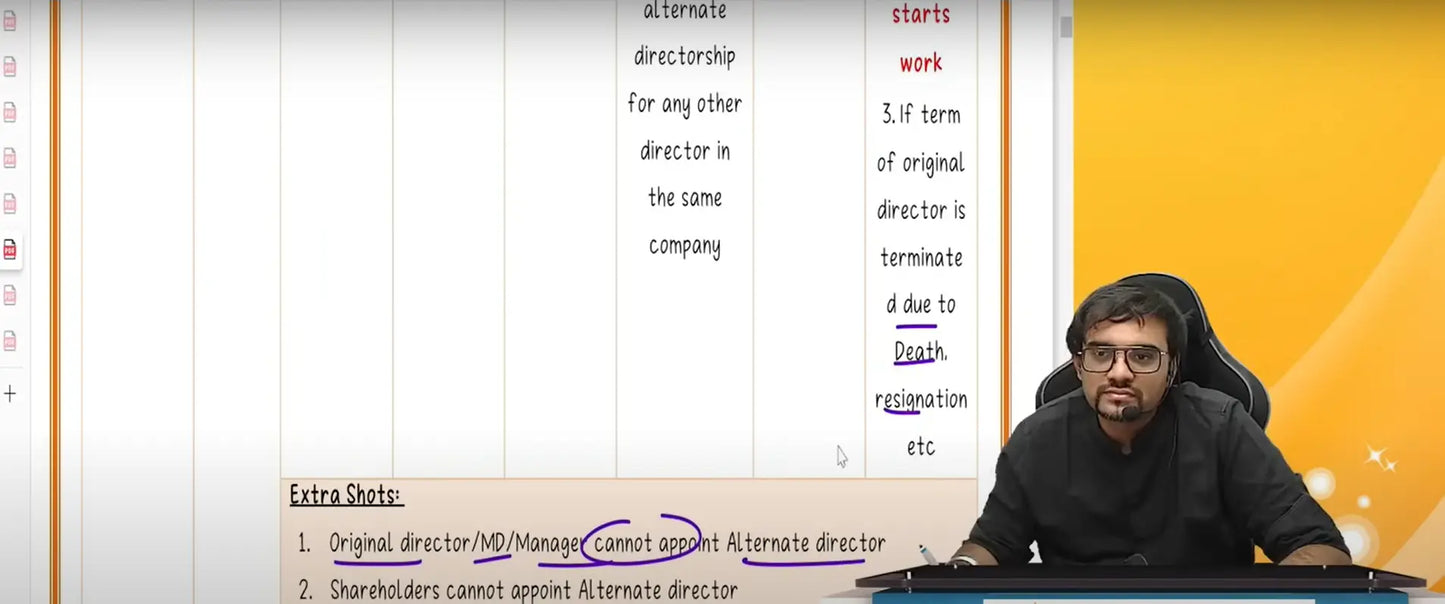 CMA Final Corporate and Economic Laws English Regular Batch by CA Punarvas Jayakumar Conferenza
