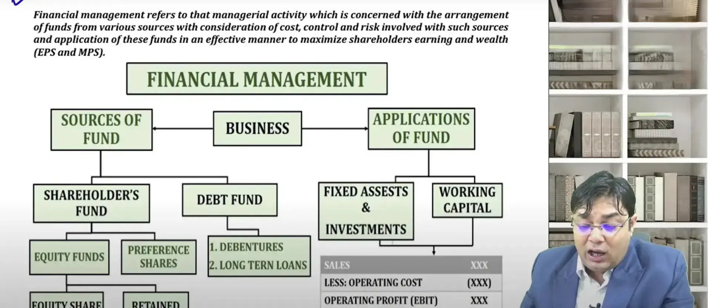 CA Inter FM and SM Hindi Fast Track batch by CA Namit Arora Conferenza
