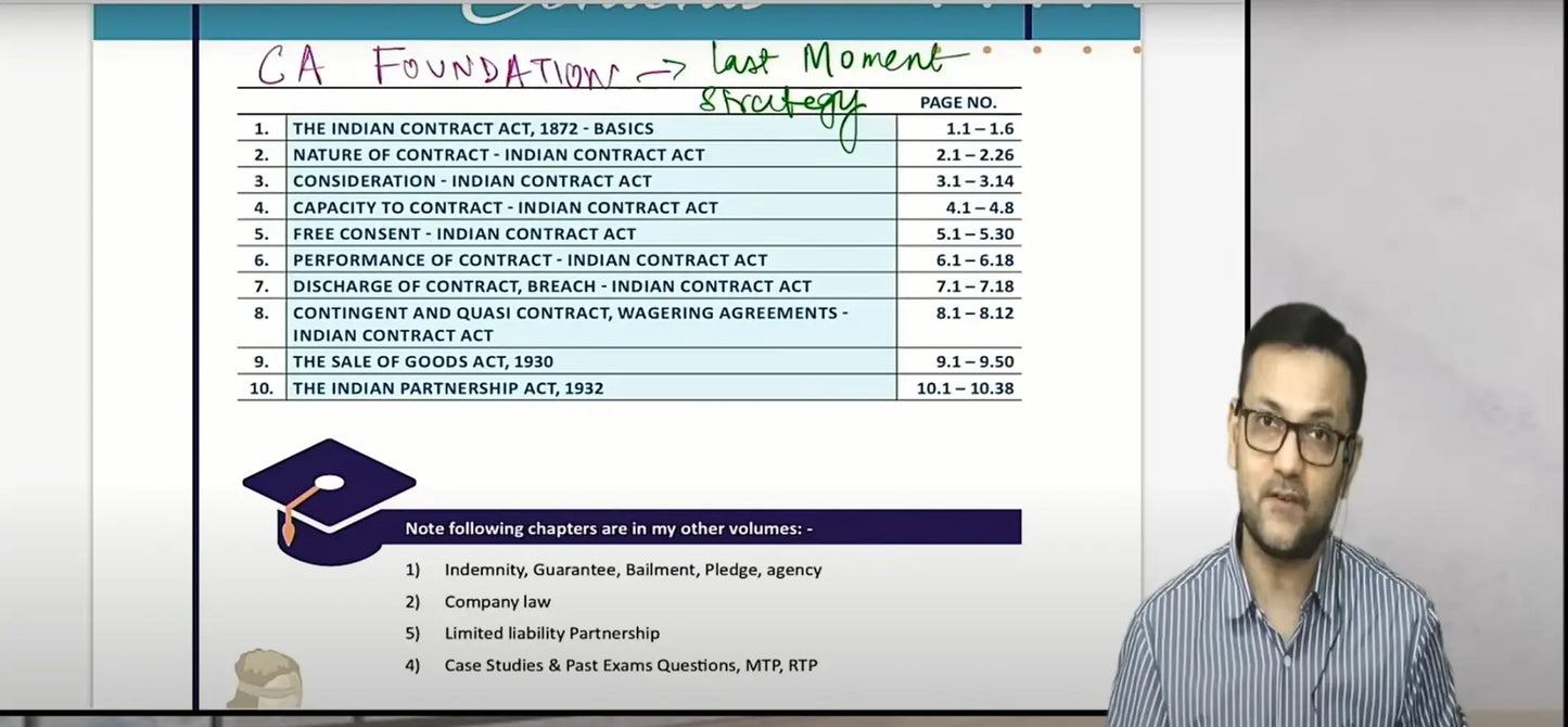 CA Foundation Business Law Hindi Regular batch by CA Amit Bachhawat Conferenza