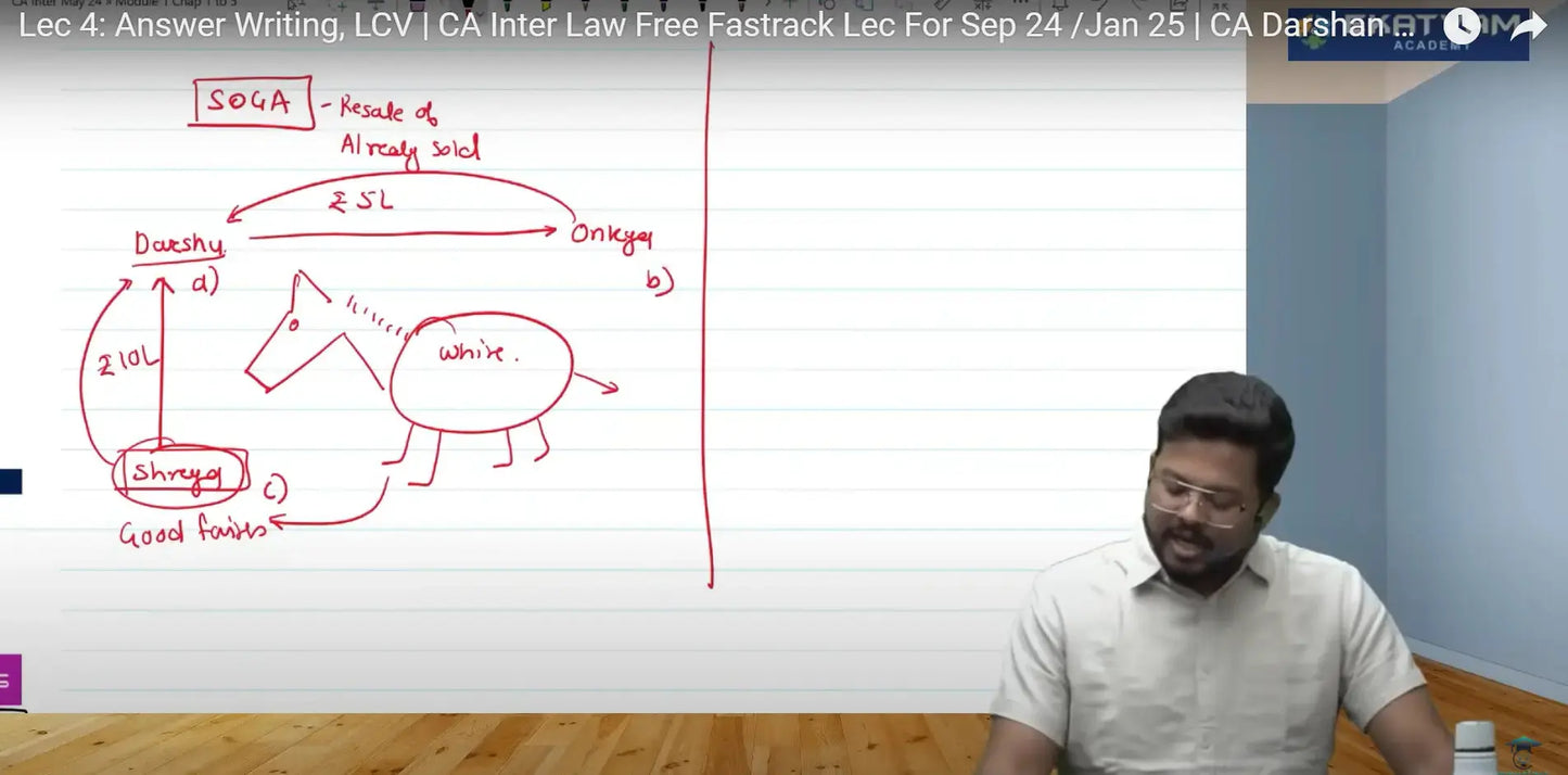 CA Inter Corporate and Other Law Hindi Regular Batch By CA Darshan Khare Conferenza