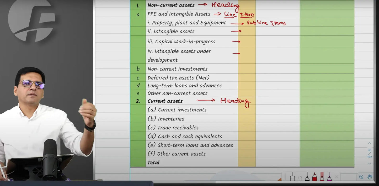 CA Inter Advanced Accounting Regular Hindi Batch by CA Sarthak Jain Conferenza