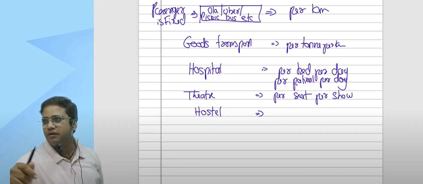 CA Inter Costing, Audit, FM and SM Regular Hindi Batch Combo by CA Dhawal Purohit CA Chirag Mehta Prof Smit Chitalliya and Prof Nirav Mehta Conferenza