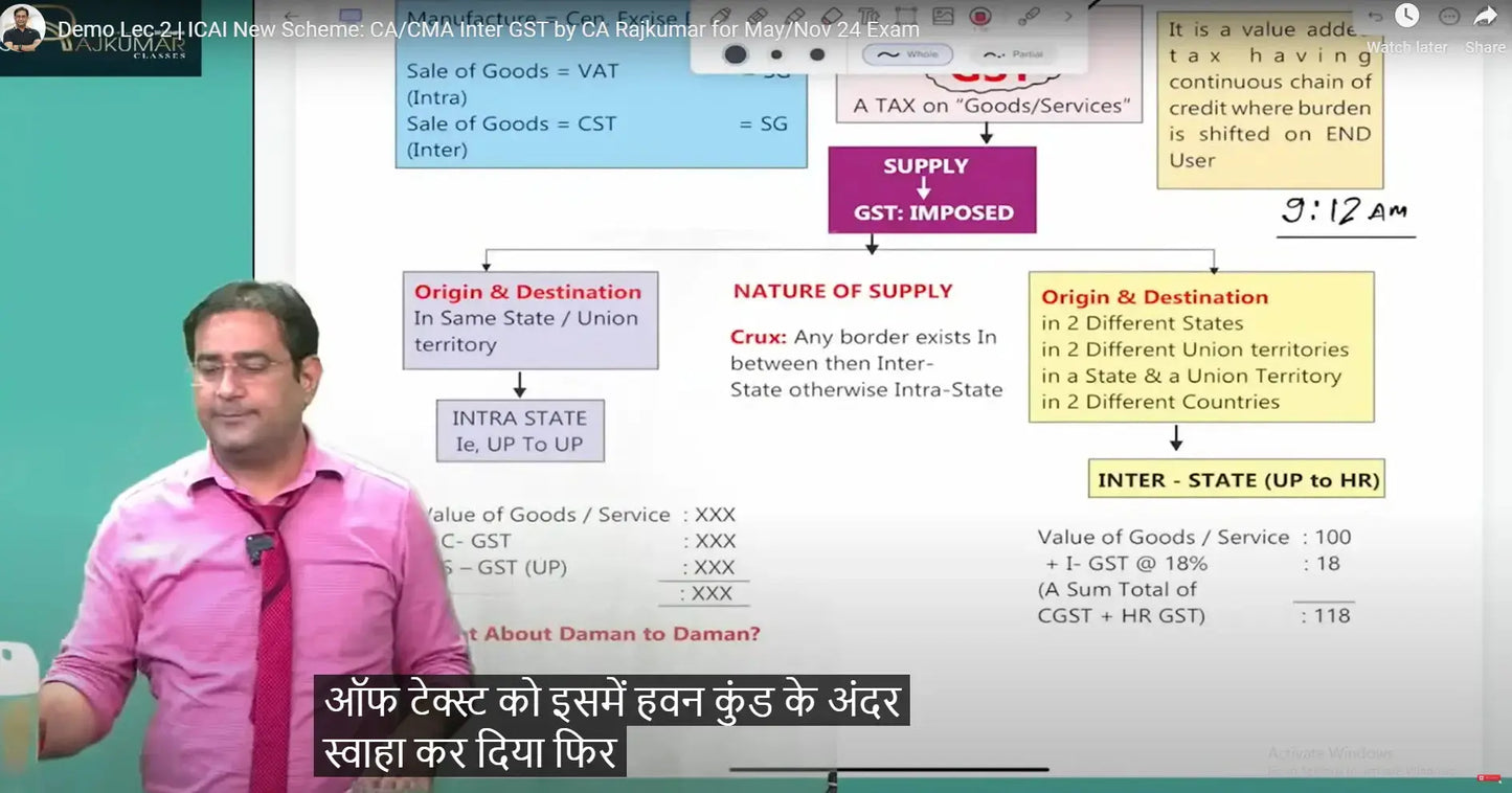 CA Inter DT and IDT Hindi Regular Batch Combo by CA Bhanwar Borana and CA Raj Kumar Conferenza