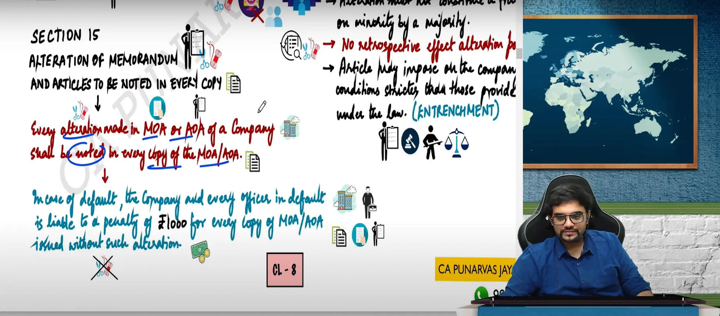 CA Inter (Paper 2) Corporate & Other Laws Regular by CA Punarvas Jayakumar Conferenza