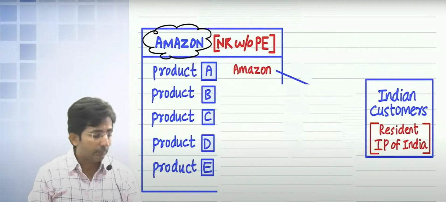 CA | CMA Final Direct Tax Hindi Fast Track Exam Oriented Batch by CA Shirish Vyas Conferenza