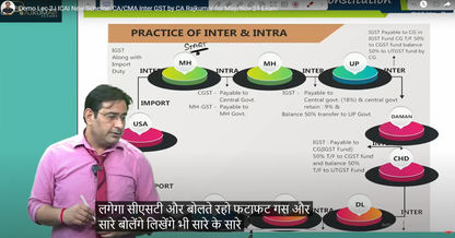 CA Inter DT and IDT Hindi Regular Batch Combo by CA Bhanwar Borana and CA Raj Kumar