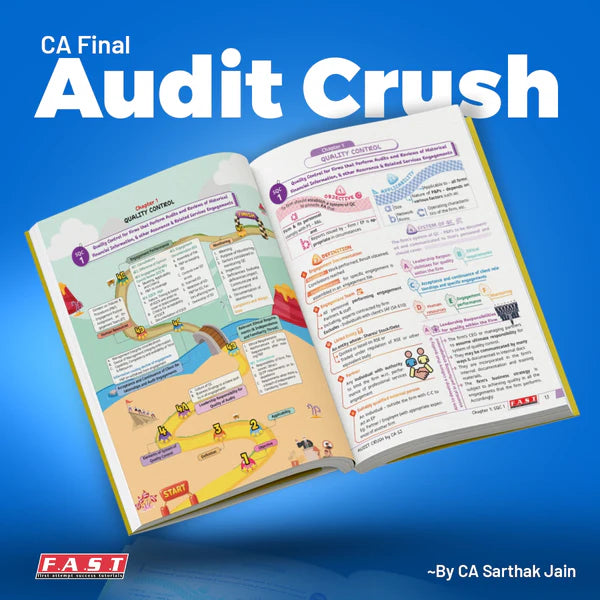CA Final Audit Books CA Sarthak Jain FAST Education